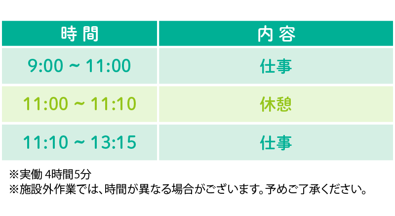 エール栄町の1日のスケジュール