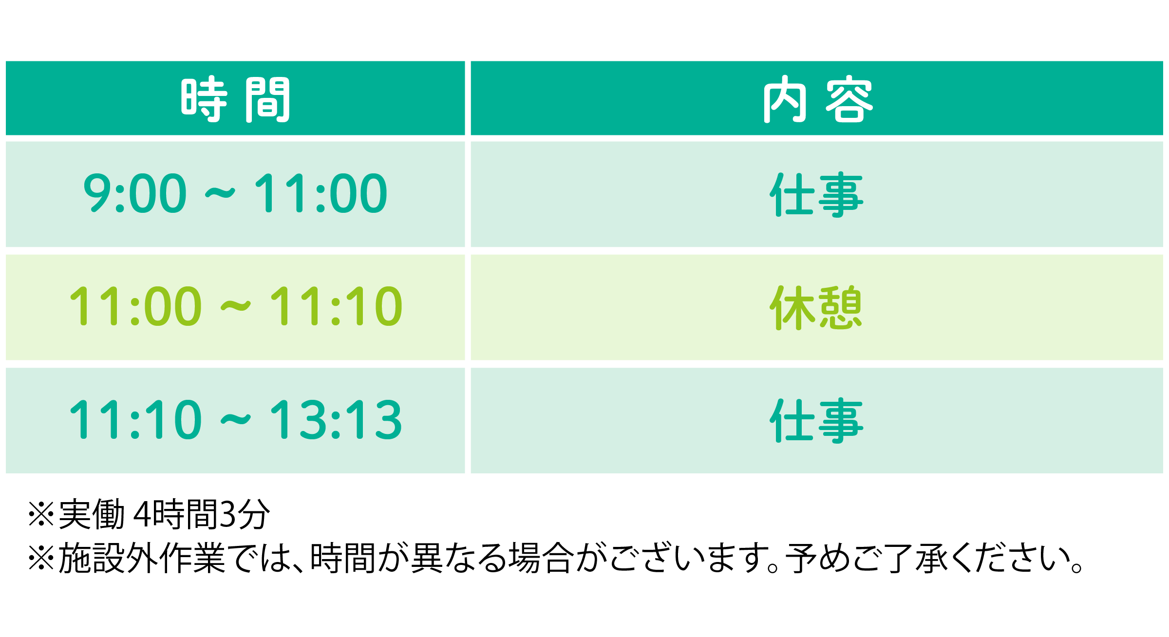 エール栄町の1日のスケジュール